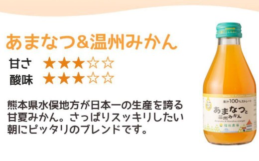 特選 九州みかん飲み比べ8本セット