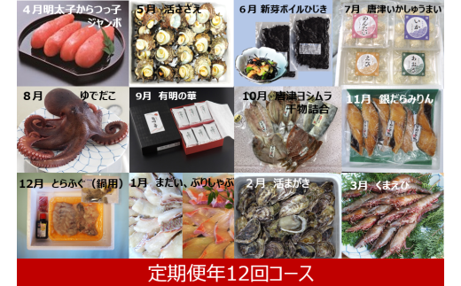 画像中のお盆、皿などは返礼品に含まれておりません。