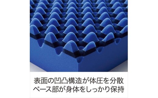 ろけっと　西川エアー01マットレス、セミダブル、厚さ8センチ￼ Amazon.co.jp: nishikawa 【 西川 】 [エアー 01] マットレス