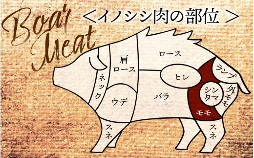 加工中の様子