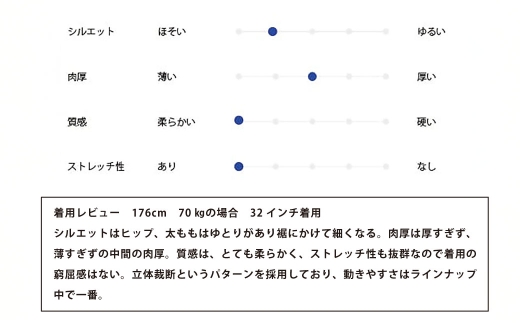 撥水ストレッチデニム釣り・アウトドア立体裁断ジーンズ BW-103VM