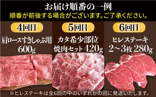 【FARM to TABLE】農場から食卓へ、牧場直送でお届け！