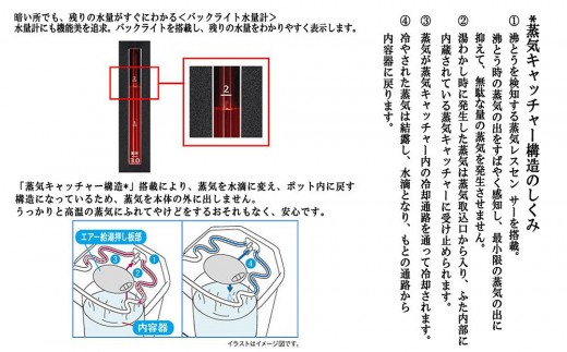 大阪府門真市のふるさと納税 タイガー魔法瓶 蒸気レスVE電気まほうびん PIM-G220K ブラック 2.2L【電気ポッド 電気ケトル ポッド まほうびん 蒸気レス 蒸気が出ない 安心 安全 大阪府 門真市 】
