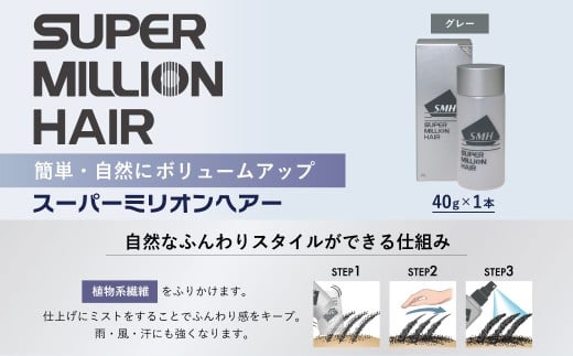 スーパーミリオンヘアー（増毛パウダー）1本（40g) No.11グレー｜ 男女兼用 ルアン SUPER MILLION HAIR ボリュームアップ 男性用 女性用 メンズ レディース ヘアケア 薄毛隠し 白髪隠し カバー 対策 手軽 増毛剤 粉 257814 - 群馬県前橋市