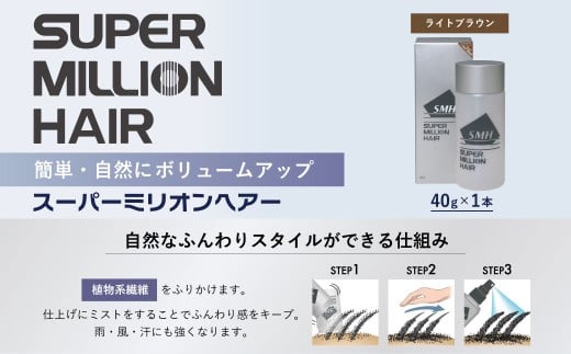 スーパーミリオンヘアー（増毛パウダー）1本（40g) No.3ライトブラウン｜ 男女兼用 ルアン SUPER MILLION HAIR ボリュームアップ 男性用 女性用 メンズ レディース ヘアケア 薄毛隠し 白髪隠し カバー 対策 手軽 増毛剤 粉