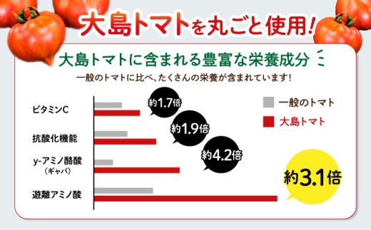 大島トマト トマト ジュース 贈答
