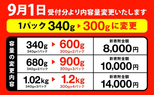 9月1日受付分より内容量変更いたします