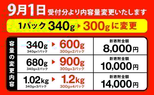 9月1日受付分より内容量変更いたします