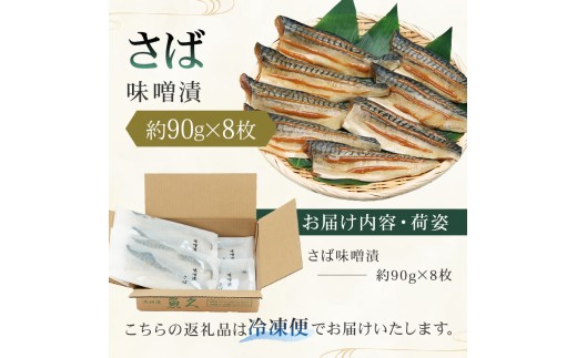 東京都江東区のふるさと納税 【京粕漬 魚久】さば味噌漬 8枚（2枚入×4パック）　約720ｇ  【魚久 さば サバ 味噌漬 味付き 旨味 夕飯 おかず グルメ 食品 】