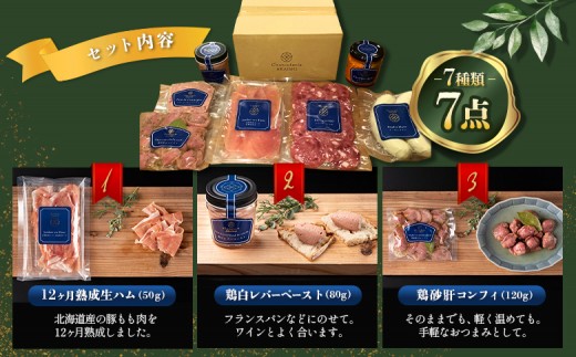 北海道ニセコ町　ニセコシャルキュトリーセット