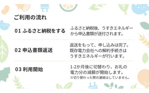 画像のお支払い状況はイメージです。