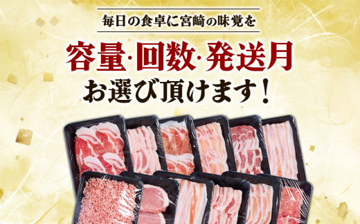 いもこ豚 しゃぶしゃぶセット しゃぶしゃぶ ロース バラ モモ もも 豚肉 鍋 詰合せ 冷凍 宮崎県産 