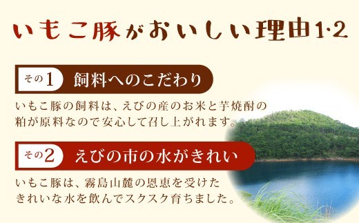 いもこ豚 しゃぶしゃぶセット しゃぶしゃぶ ロース バラ モモ もも 豚肉 鍋 詰合せ 冷凍 宮崎県産 