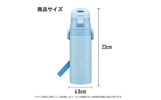 各サイズ