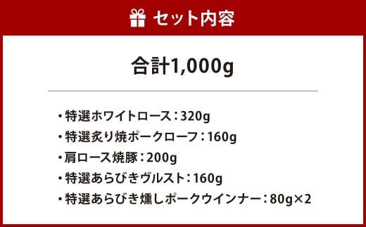九州の響 ハムギフト 6本 セット 計1kg KIF-50