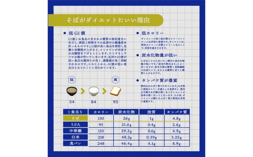 そば麺つゆお試しセット