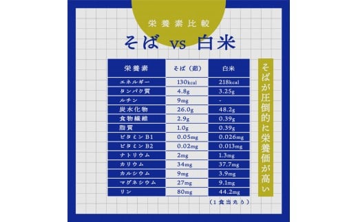 北海道雄武町産　韃靼そば乾麺8束、つゆセット(5割乾麺8束)