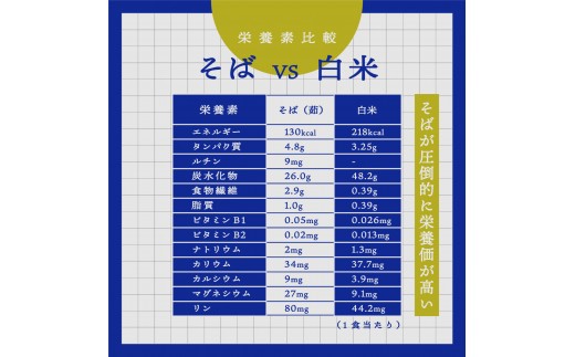 北海道雄武町産　韃靼そば乾麺8束つゆセット　(5割乾麺4束、3割乾麺4束)