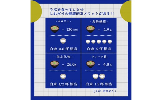 そば麺つゆお試しセット