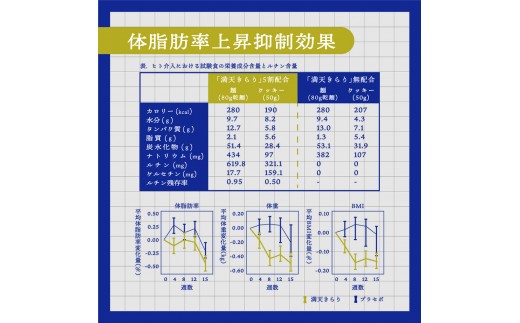 北海道雄武町産　韃靼そば乾麺(200g×8)