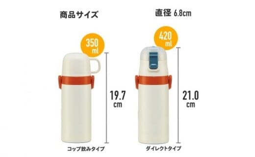 商品サイズ