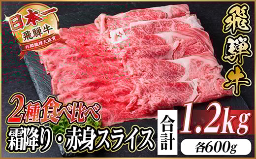 レビューキャンペーン実施中!飛騨牛　霜降・赤身スライス食べ比べセット　計1.2kg  しゃぶしゃぶ他【1559702】 1535479 - 岐阜県羽島市