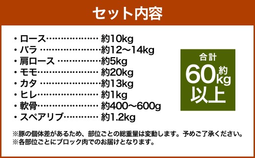 【豚1頭分！】完全無薬！梅肉エキス肥育 熊本県産 天草梅肉ポーク 食べ尽くしセット