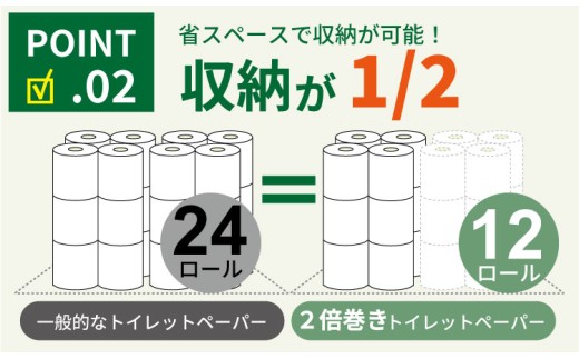 トイレットペーパー ダブル 2倍巻き ピンク 再生紙 備蓄 防災 トイレットペーパーダブル トイレ 