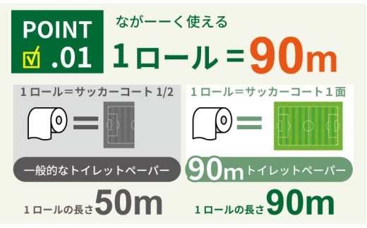 トイレットペーパー シングル ピンク 90メートル 防災 ストック 備蓄 日用品 トイレ 消耗品