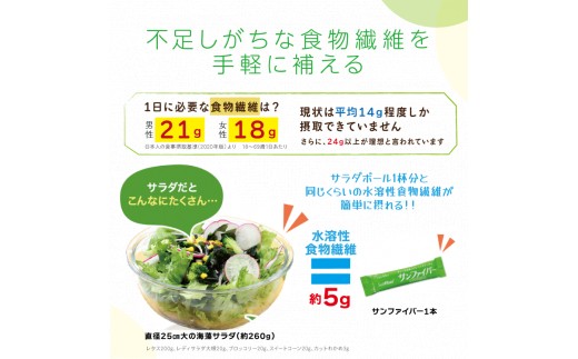 不足しがちな食物繊維を手軽に補えます！