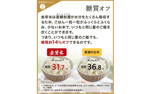 那岐山麓菜の花米金芽米（ コシヒカリ ）10kg