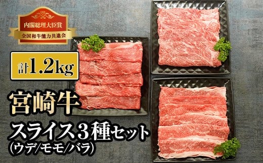 KU317 宮崎牛スライスセット (計1.2kg)
