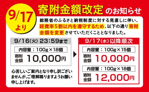 寄付金額改定のお知らせ