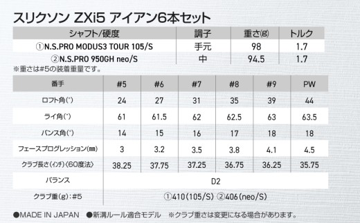 スリクソン ZXi5 アイアン6本セット スチールシャフト ≪2024年