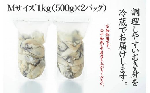サイズは主にMですが、小さい牡蠣も入ることが稀にあります。ミックスサイズです。