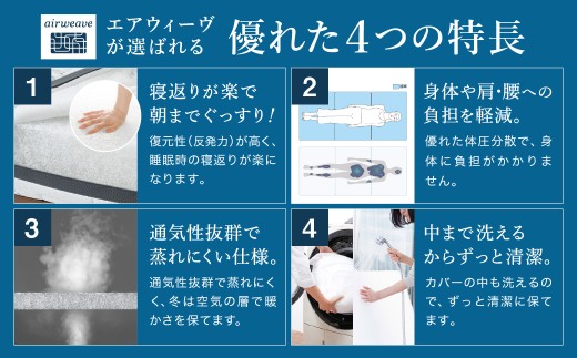 エアウィーヴ スマートZ01 × フィットシーツ（グレー） セット【 シングル 】