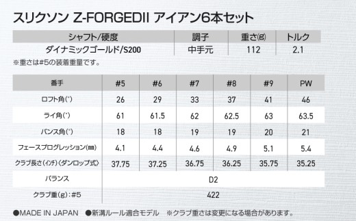 スリクソン Z-FORGEDII アイアン6本セット【ダイナミック