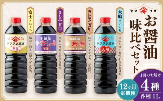 【12ヶ月定期便】 お醤油4種味比べセット ／ 調味料 醤油 しょうゆ おしょうゆ 濃口 こいくち 甘口 あまくち 料理 大分県 九重町 2282835 - 大分県九重町