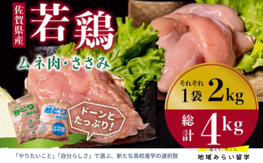 画像はイメージです。むね・ささみを2kg真空パックでお届け致します。返礼品以外のものは含まれません。