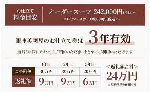 「プレゼント用包装」もお選びいただけます