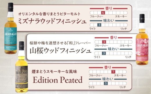長濱蒸溜所 AMAHAGAN WorldMalt Edition PEATEDアマハガン ウイスキー 洋酒 ハイボール モルト