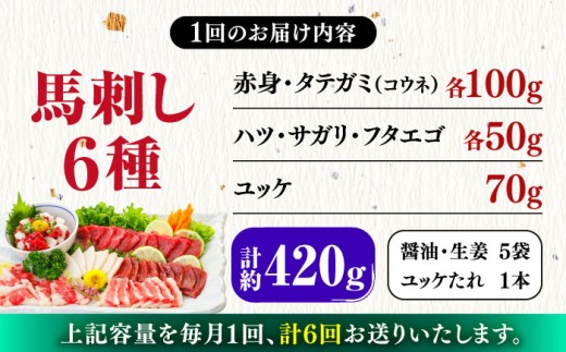 桜屋 馬刺し 6種 420g 熊本 冷凍 馬肉 馬刺 ヘルシー