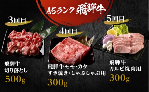 ロース・カタロース　すき焼きしゃぶしゃぶ用イメージ