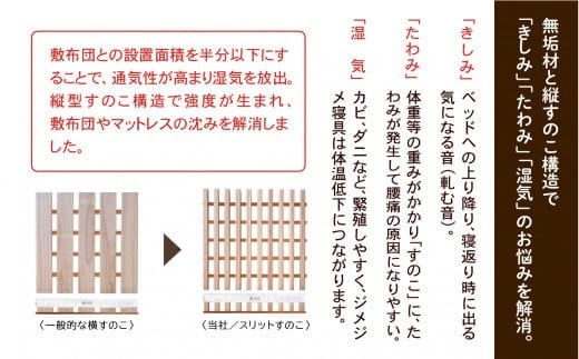通気性と強度に優れたタテスノコ構造。