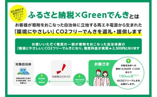 三重県大台町のふるさと納税 大台町産CO2フリーでんき 30,000円コース（注：お申込み前に申込条件を必ずご確認ください） ／中部電力ミライズ 電気 電力 三重県 大台町