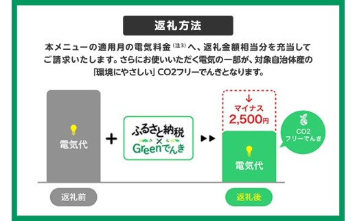 三重県大台町のふるさと納税 大台町産CO2フリーでんき 30,000円コース（注：お申込み前に申込条件を必ずご確認ください） ／中部電力ミライズ 電気 電力 三重県 大台町