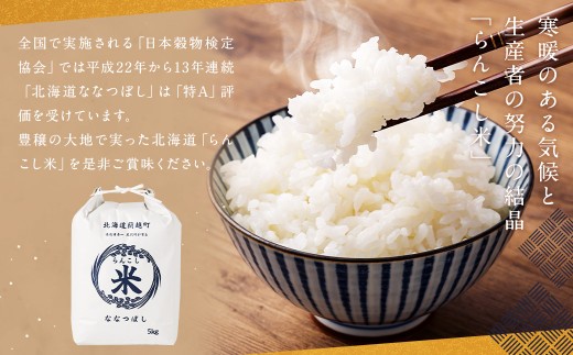 らんこし米 (ななつぼし) 5kg