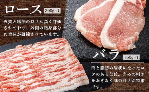 ルスツ豚詰め合わせ　約1kg