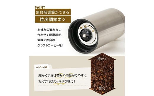 S・Mサイズ表