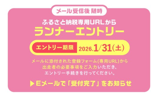 第23回恵那峡ハーフマラソン大会出走権（1組分）